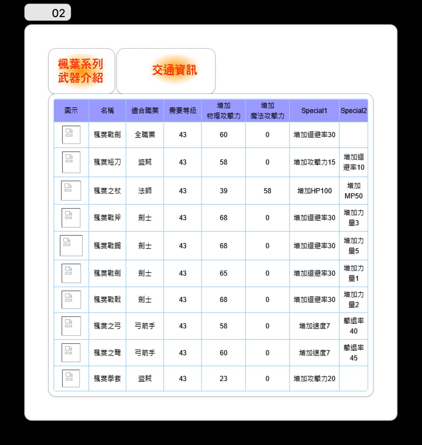 網頁截圖2
