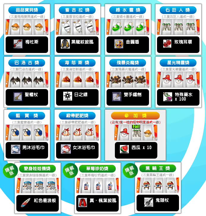 網頁截圖1