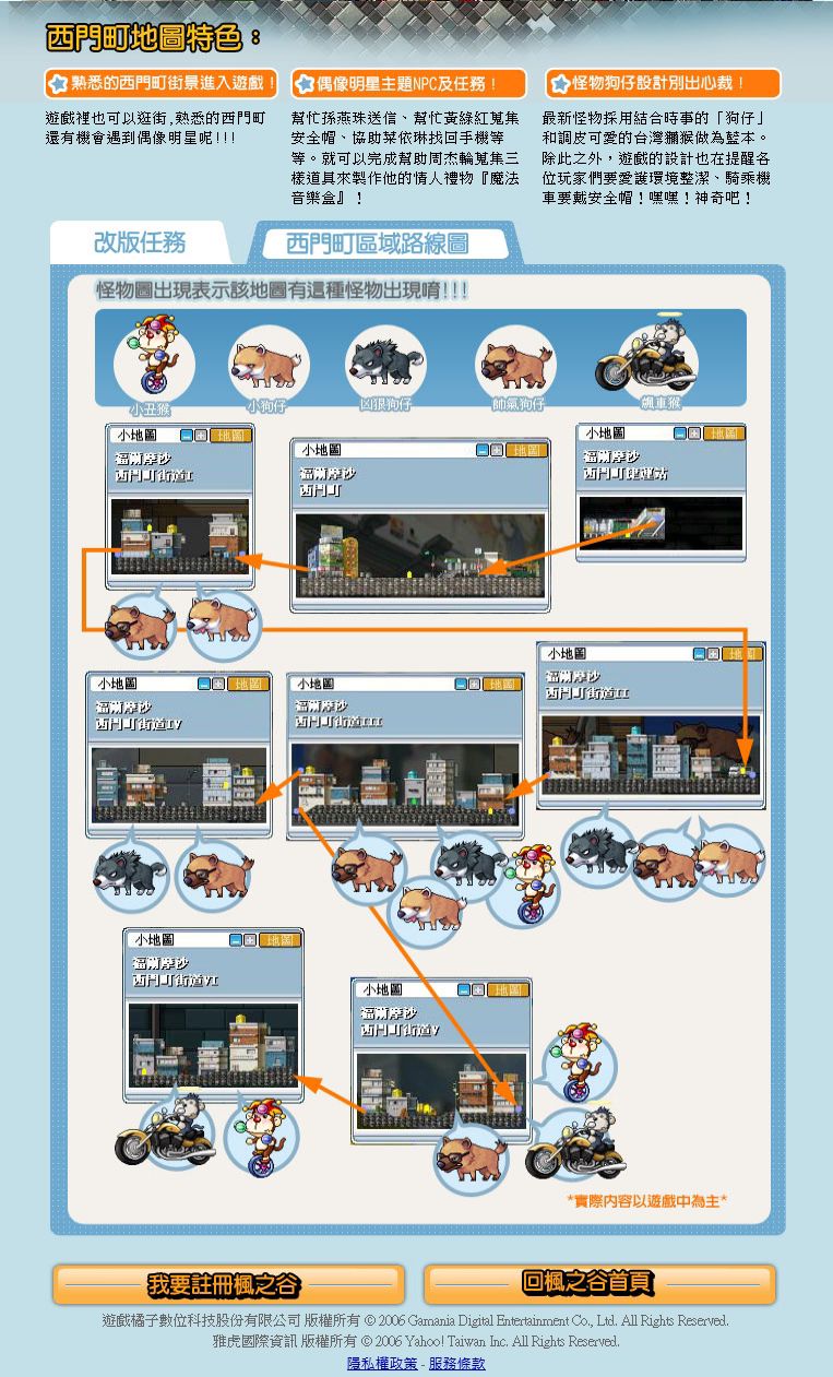 素材