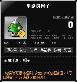 聖誕樹帽子