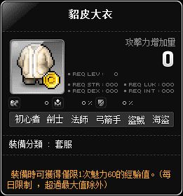 貂皮大衣