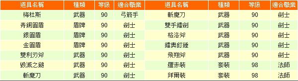 網頁截圖