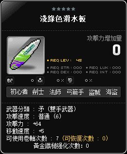 淺綠色滑水板