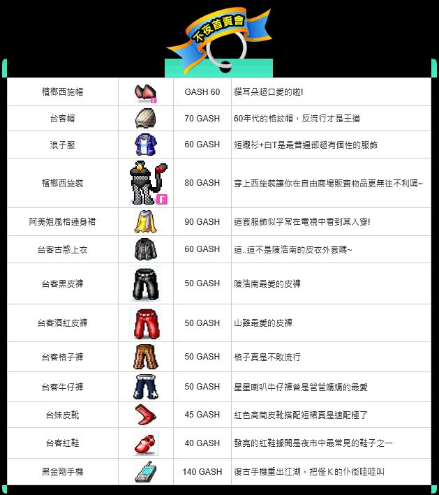 網頁截圖