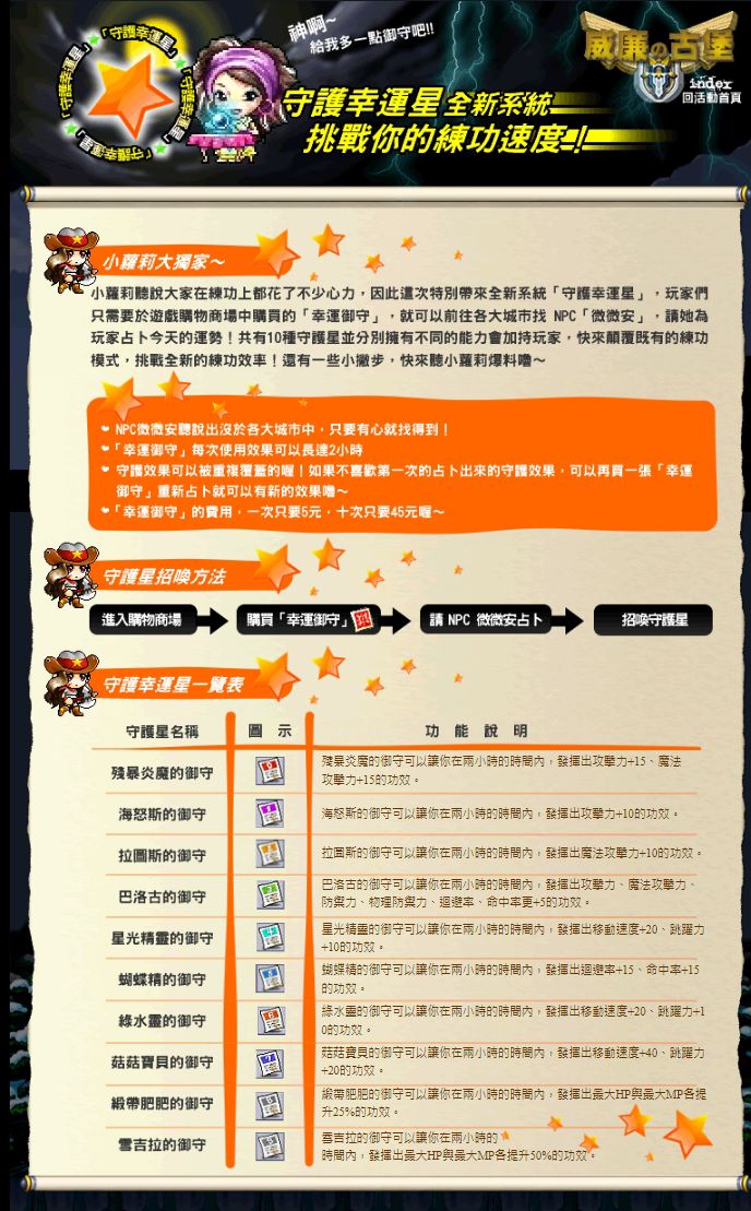 網頁截圖