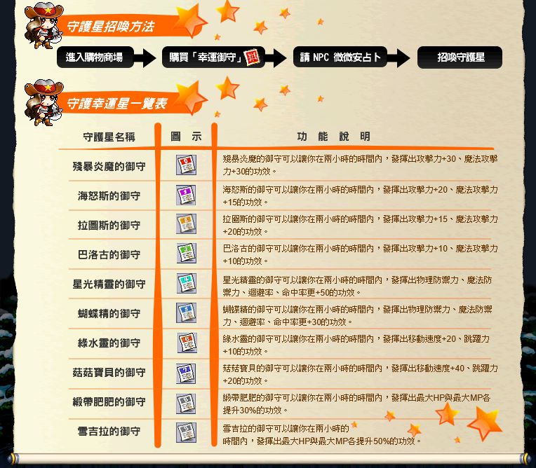 網頁截圖
