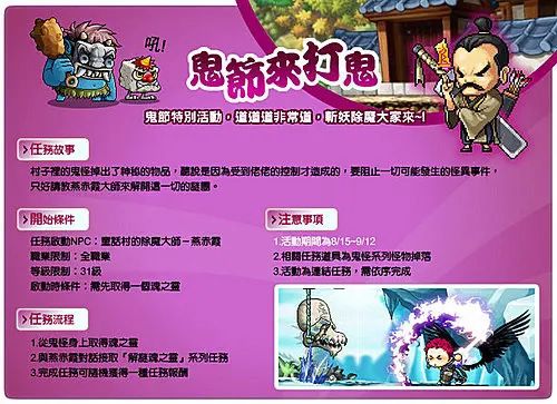素材