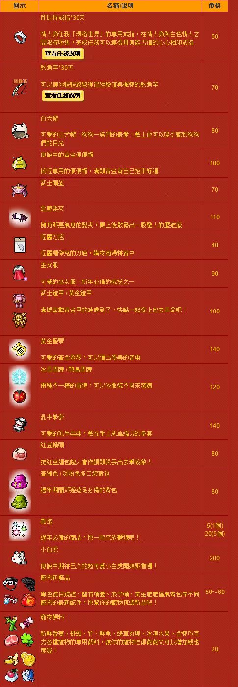 網頁截圖