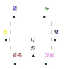 網頁截圖