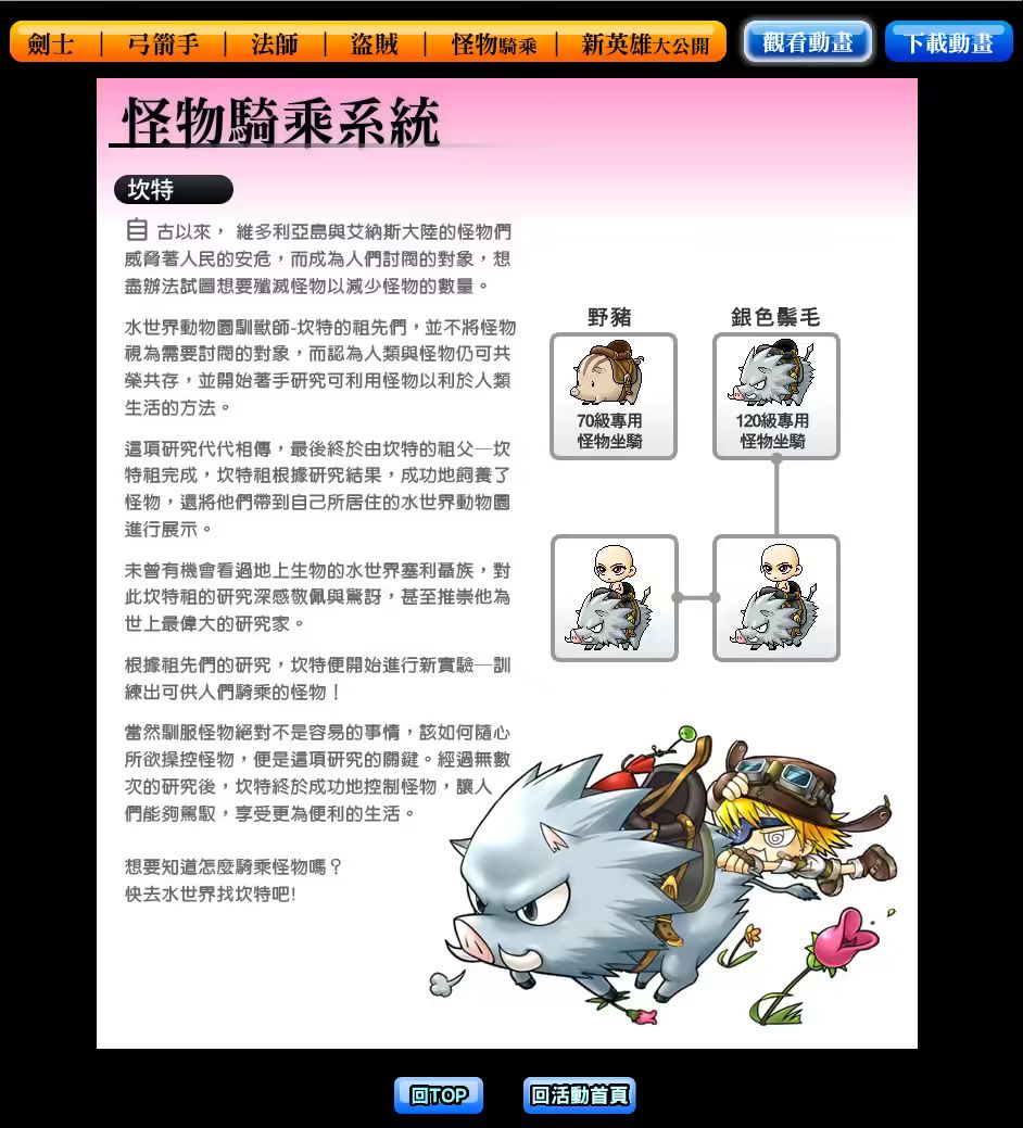網頁截圖