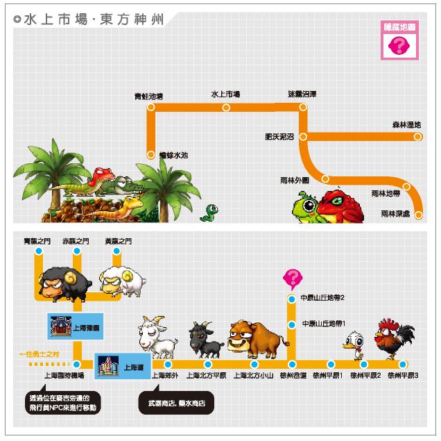 網頁截圖