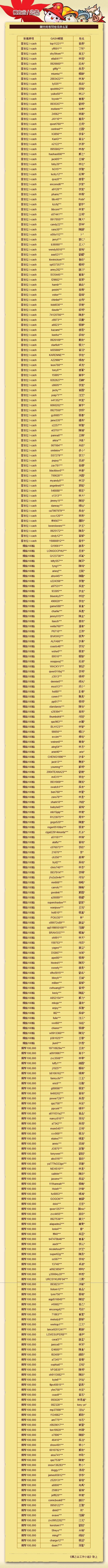 網頁截圖