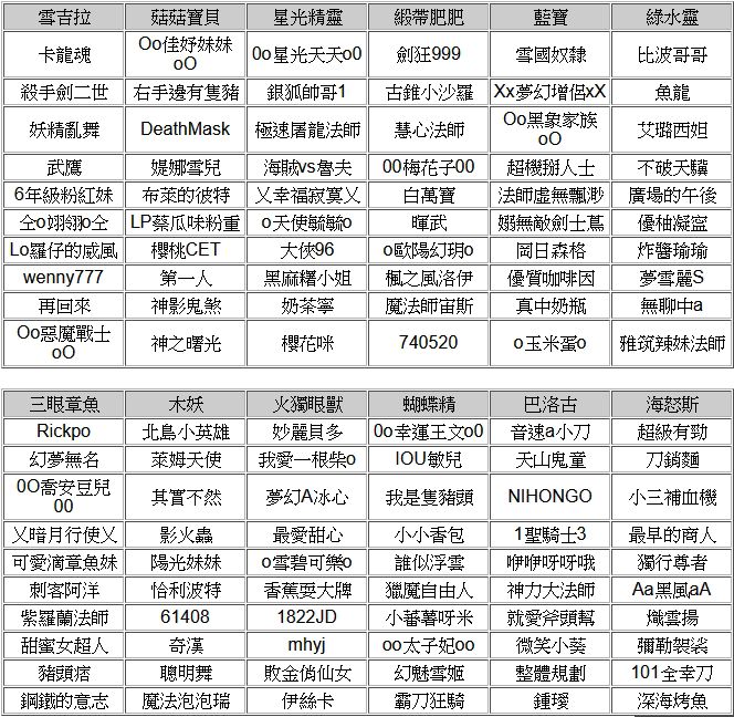 網頁截圖