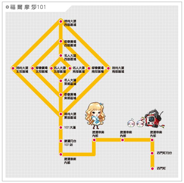 網頁截圖