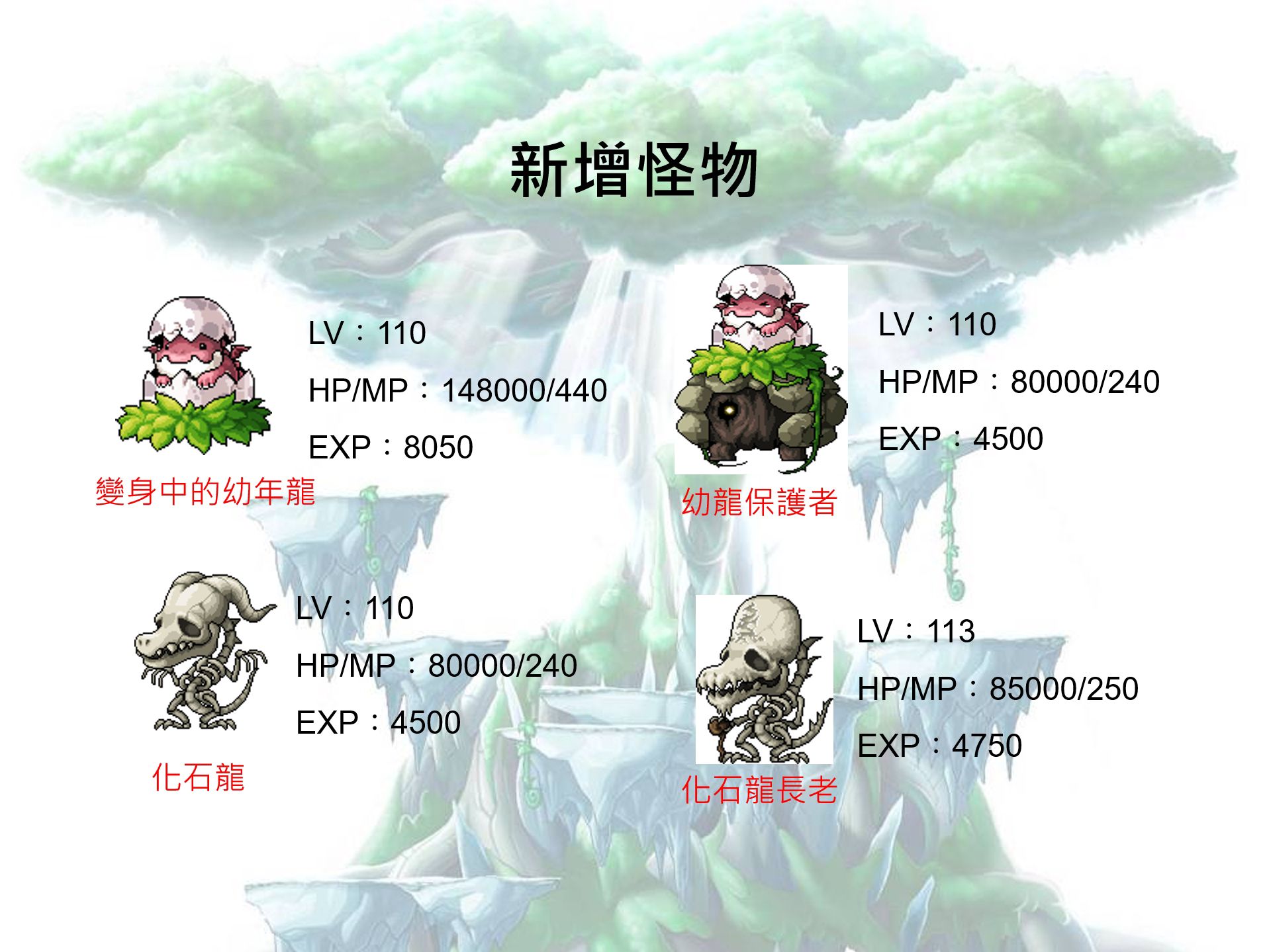 素材