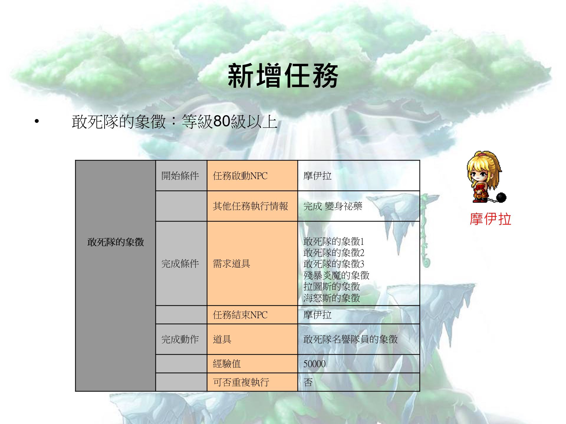 素材