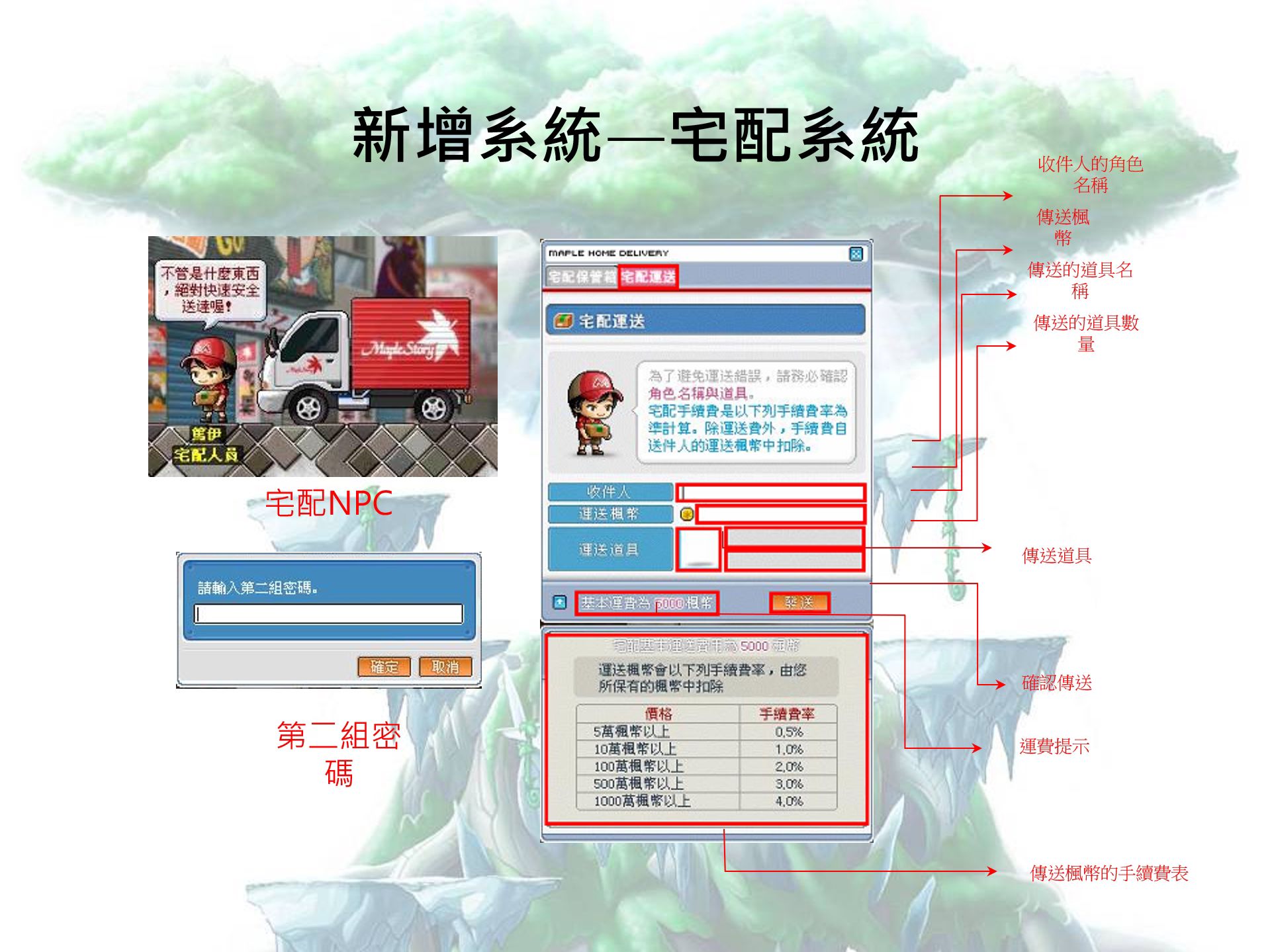 素材