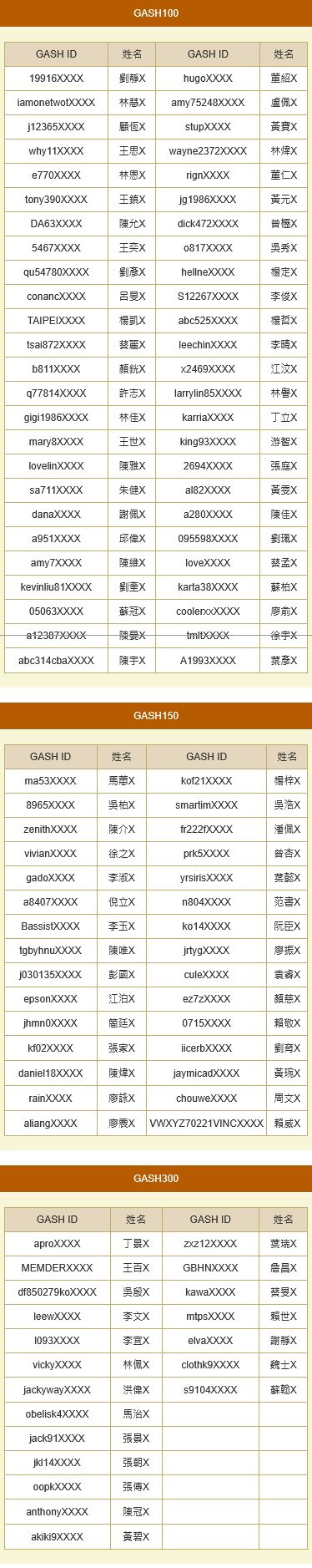 網頁截圖