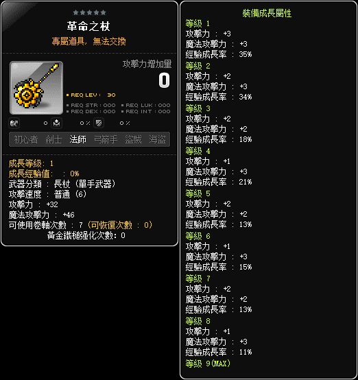 網頁截圖