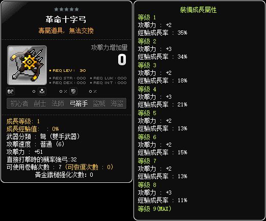 網頁截圖