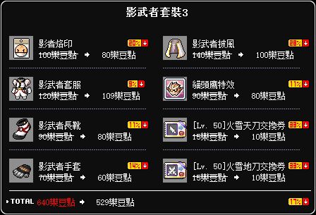 素材