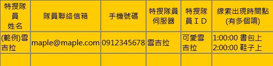 網頁截圖