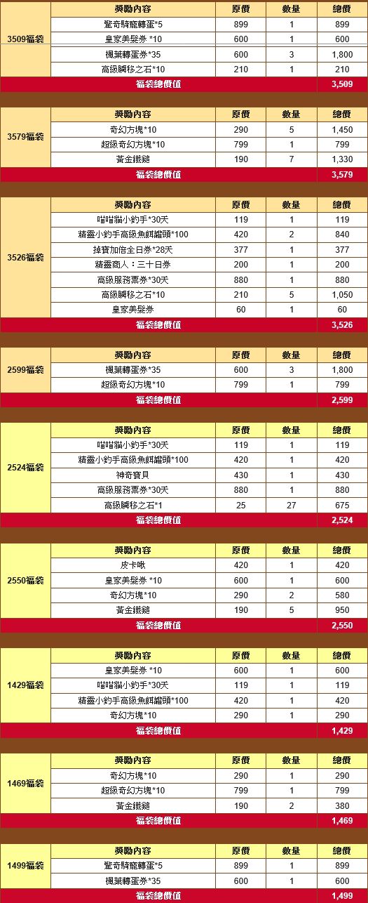網頁截圖