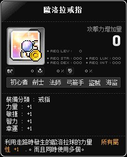 歐洛拉戒指