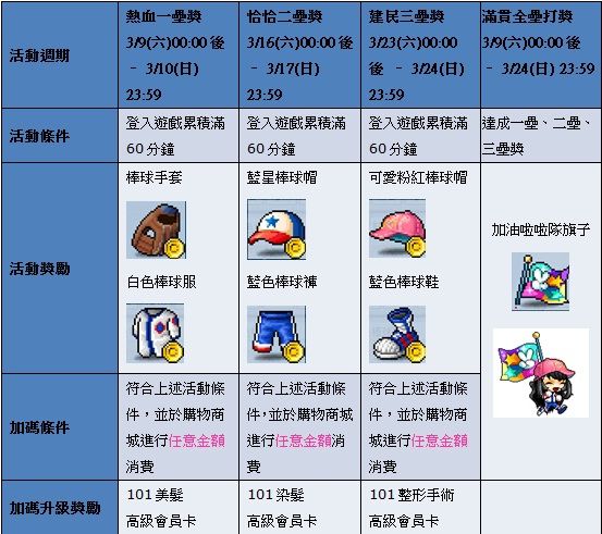 網頁截圖