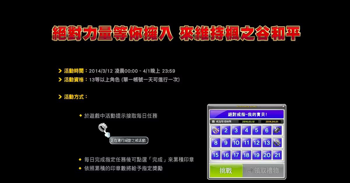 絕對力量-絕對之戒2