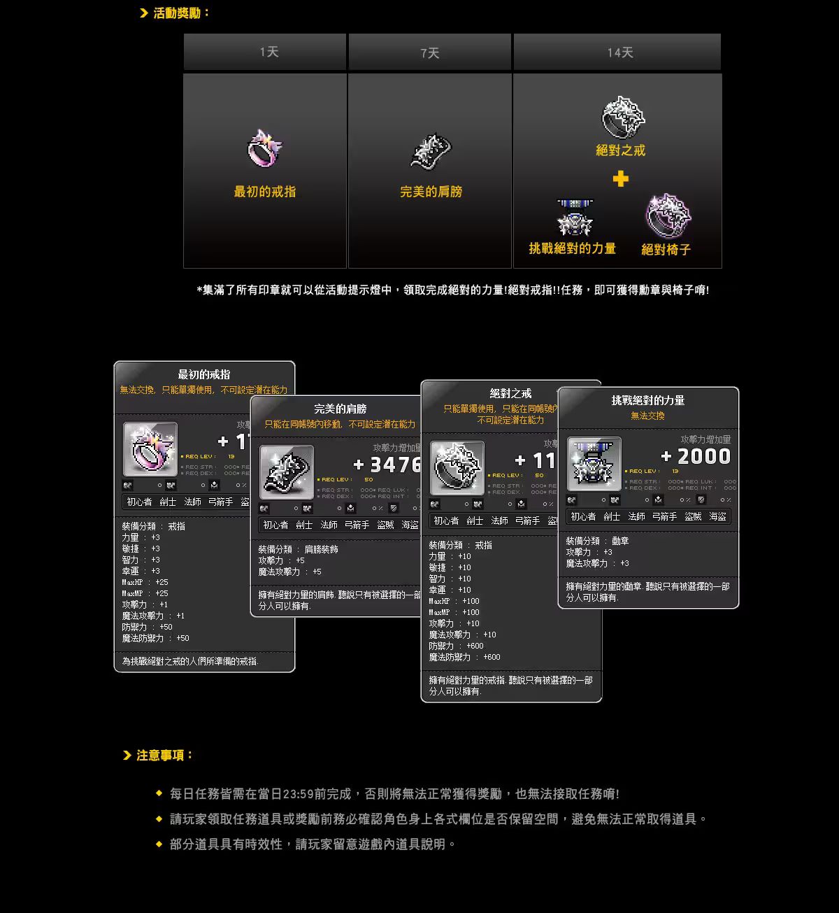 絕對力量-絕對之戒3