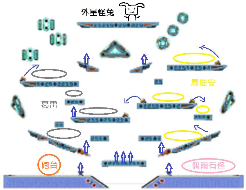 擊倒宇宙素材