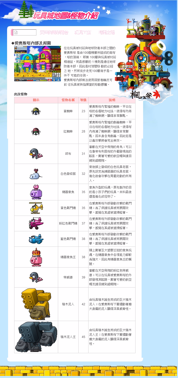 網頁截圖4