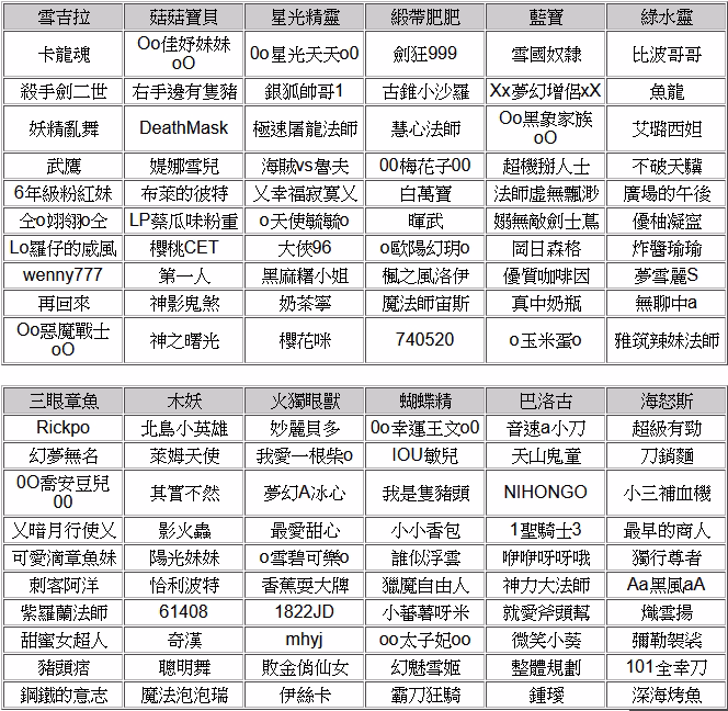 網頁截圖