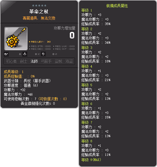 革命之杖