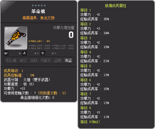 革命槍