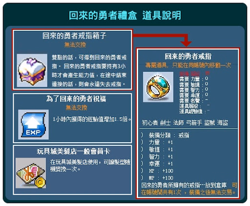 回來的勇者禮盒道具說明