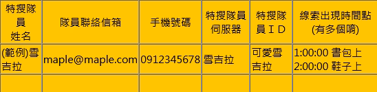 特搜隊參加表格