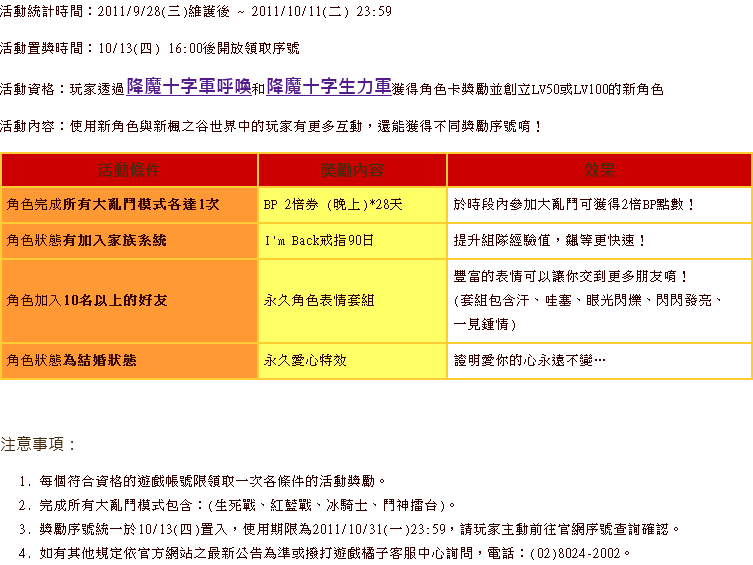 新角色互動獎勵活動說明截圖