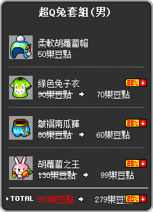 道具說明-超Q兔套組(男)